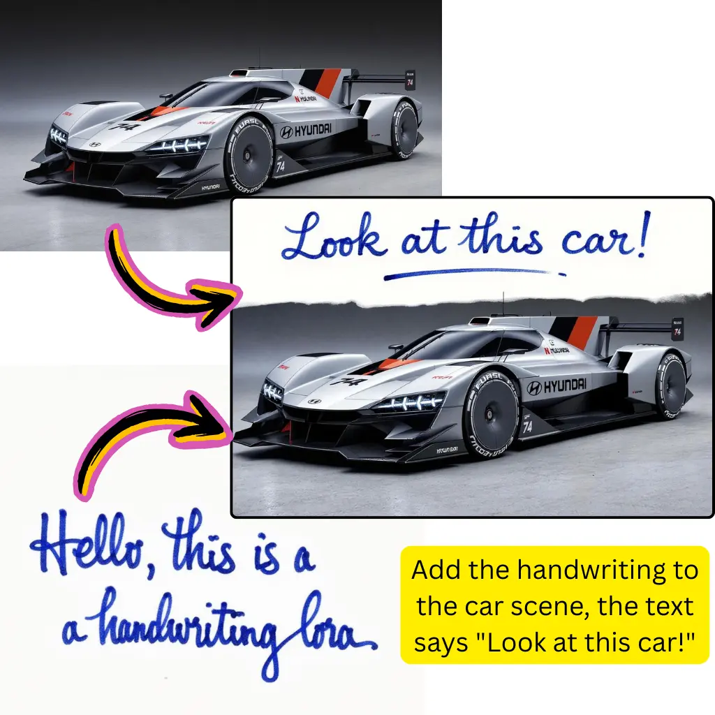 Lightning-Fast Results