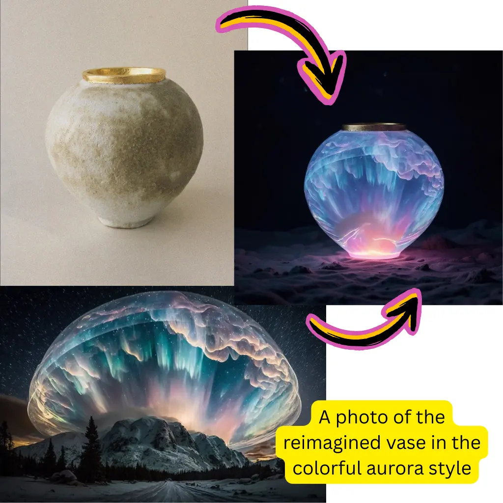 Brand-Consistent Photography